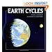 Earth Cycles