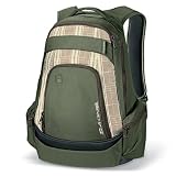 DAKINE Varial Backpack