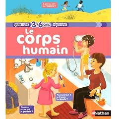Le corps humain