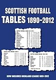 Scottish football tables 1890-2012