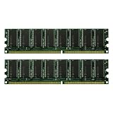 Centon 2GBDUALPC3200 2GB PC3200 400 MHz DDR DIMM Memory Kit
