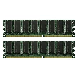 Centon 2GBDUALPC3200 2GB PC3200 400 MHz DDR DIMM Memory Kit
