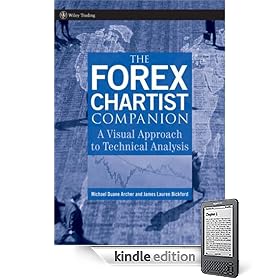 The Forex Chartist Companion: A Visual Approach to Technical Analysis (Wiley Trading)