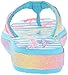 Skechers Kids Sunshines-Beach Life Sandal (Toddler/Little Kid)