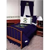 Notre Dame Fighting Irish 82" x 84" Long Drapes