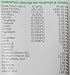 Vetoquinol 411557 Nutri-Cal,4.25 oz
