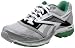 Reebok Women's Premier Road Supreme 2 Running Shoe