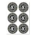 One More Candle 40th Birthday Stickers