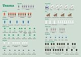 picture of Visual Aid 2: You Can Never Know Enough Stuff