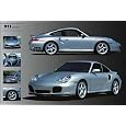 manual