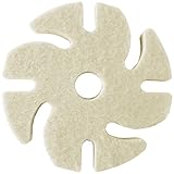 JoolTool 3M