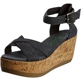Blowfish Gipsy Platforms
