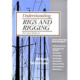 understanding rigs and rigging