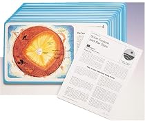 Hubbard Scientific Astronomy Study Prints, set/12