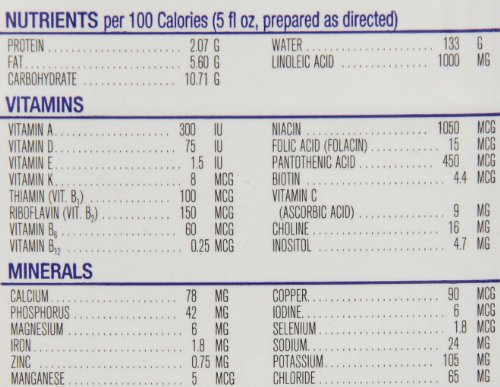 similac stage 1 ingredients