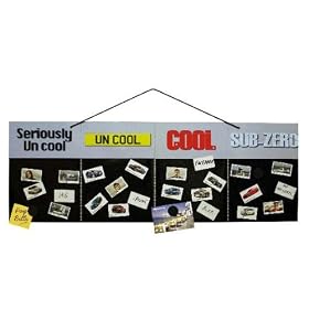 Top Gear Magnetic Cool Wall