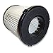 Best Vacuum Filter compatible with Eureka DCF21 Dust Cup Filter made to fit AS1000, AS1040, 3270, 3280, 4230, 4240, 8810, 8860, 8870 Upright Vacuums.