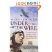 Under The Wire