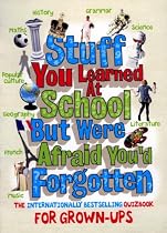 Stuff You Learnt at School But Were Afraid You'd Forgotten