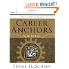 Career Anchors: Facilitator's Guide Package