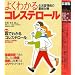 �悭�킩��R���X�e���[���\�ŐV�� �����K���a�̍ŐV�΍� (��炵�̎��p�V���[�Y)