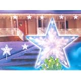 Return to product information