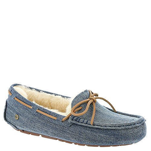 UGG® Dakota Washed Denim Women's Slipper