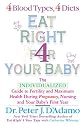 Eat Right For Your Baby: The Individulized Guide to Fertility and Maximum Heatlh During Pregnancy