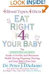 Eat Right For Your Baby: The Individu...