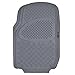 MotorTrend 100% Odorless Ridged Heavy Duty Rubber Floor Mats (Gray) - Semi Custom Fit