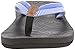 Reef Women's Double Zen