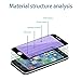 Pajuva iPhone 6S Screen Protector Tempered Glass Full Cover HD Anti Blue Light Protect Eyesight 4.7 inch (Anti Blue Light - Black)