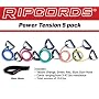 RIPCORDS Resistance Bands - Power Tension 5 Pack