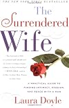 The Surrendered Wife