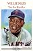 Willie Mays: The Say Hey Kid