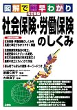 イメージ: 改訂新版 図解で早わかり 社会保険・労働保険のしくみと手続き