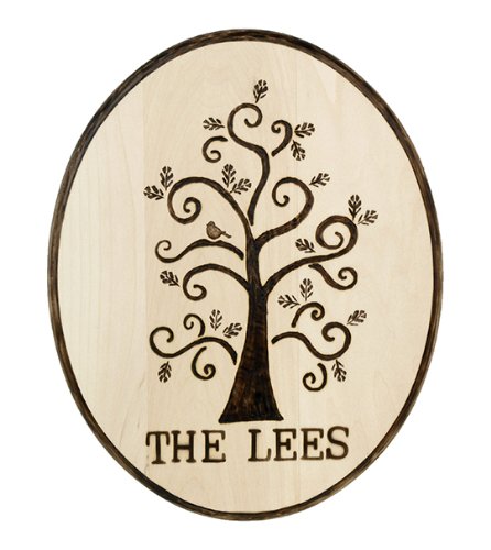 Pyrography Patterns for Beginners - Free Patterns