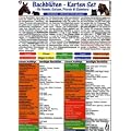 Bachbl�ten-Karte f�r Hunde, Katzen, Kleintiere und Pferde. DIN A5: Verhaltensweisen und Gem�tszust�nde