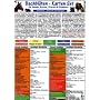 Bachbl�ten-Karte f�r Hunde, Katzen, Kleintiere und Pferde. DIN A5: Verhaltensweisen und Gem�tszust�nde