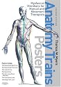 The Anatomy Trains Posters