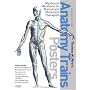 The Anatomy Trains Posters