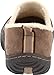 Jambu Women's Stylus Slip-On