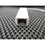 アンドロイドタブレット　miniUSB B端子→有線LAN　変換