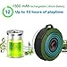 Winstion Wireless Bluetooth Waterproof Outdoor/ Shower Speaker with 5W Speaker/Suction Cup With Microphone Hands-Free Speakerphone (Army Green)
