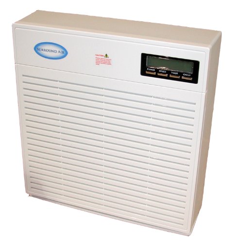 Surround Air Multi-Tech Air Purifier