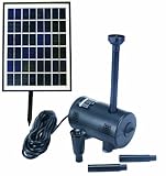 Natures Foundry ZSK0300 Solar Pump Kit