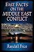 Books : Fast Facts® on the Middle East Conflict