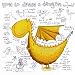 How to Draw a Dragon by Helen Doodle. ART PRINT ON PLAQUE MOUNTED. 11.54 inches width by 11.34 inches height. Highest Quality Art Poster Print