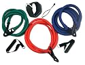 The Resistance Band Gym. By Show Me The Fitness