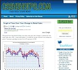 51Kx9VUVnoL. SL160  CashSherpa.com Save Money + Make Money